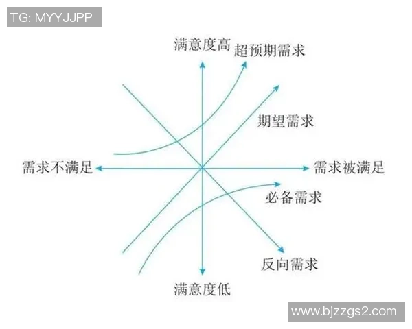 王者荣耀深度解析V5战队的游戏意识与战术策略探讨