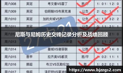 尼斯与尼姆历史交锋记录分析及战绩回顾